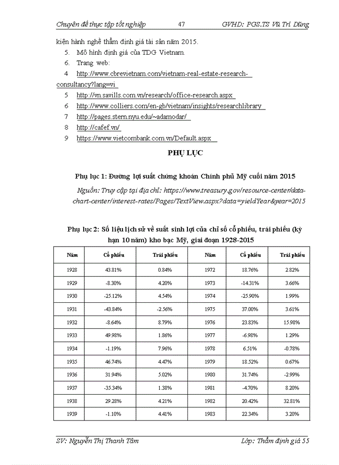 image for page Vận dụng phương pháp chiết khấu dòng tiền DCF dựa vào dòng tiền tự do của doanh nghiệp FCFF để thẩm định giá trị doanh nghiệp tại Công ty Cổ phần Đầu tư và Thẩm định giá Việt Nam
