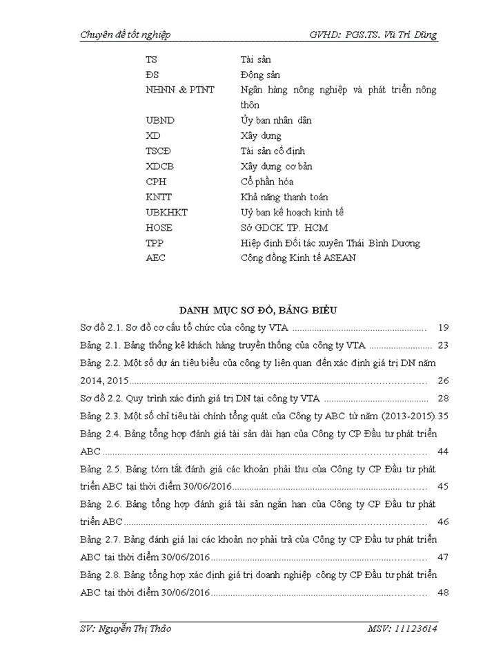 image for page THỰC TRẠNG ÁP DỤNG PHƯƠNG PHÁP TÀI SẢN TRONG VIỆC XÁC ĐỊNH GIÁ TRỊ DN TẠI CÔNG TY Trách nhiệm hữu hạn THẨM ĐỊNH GIÁ VÀ ĐẠI LÝ THUẾ VIỆT NAM VTA