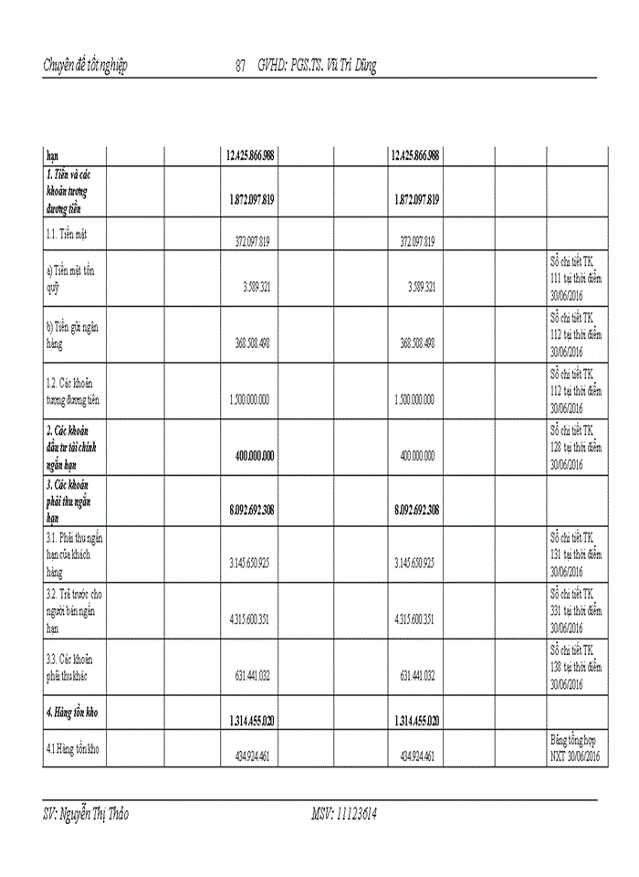 image for page THỰC TRẠNG ÁP DỤNG PHƯƠNG PHÁP TÀI SẢN TRONG VIỆC XÁC ĐỊNH GIÁ TRỊ DN TẠI CÔNG TY Trách nhiệm hữu hạn THẨM ĐỊNH GIÁ VÀ ĐẠI LÝ THUẾ VIỆT NAM VTA