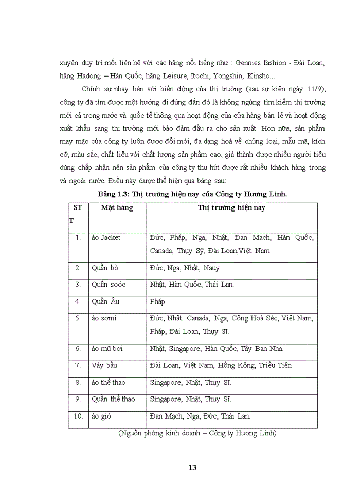 image for page Một số giải pháp nhằm nâng cao chất lượng sản phẩm tại Công ty Trách nhiệm hữu hạn sản xuất TM Hương Linh