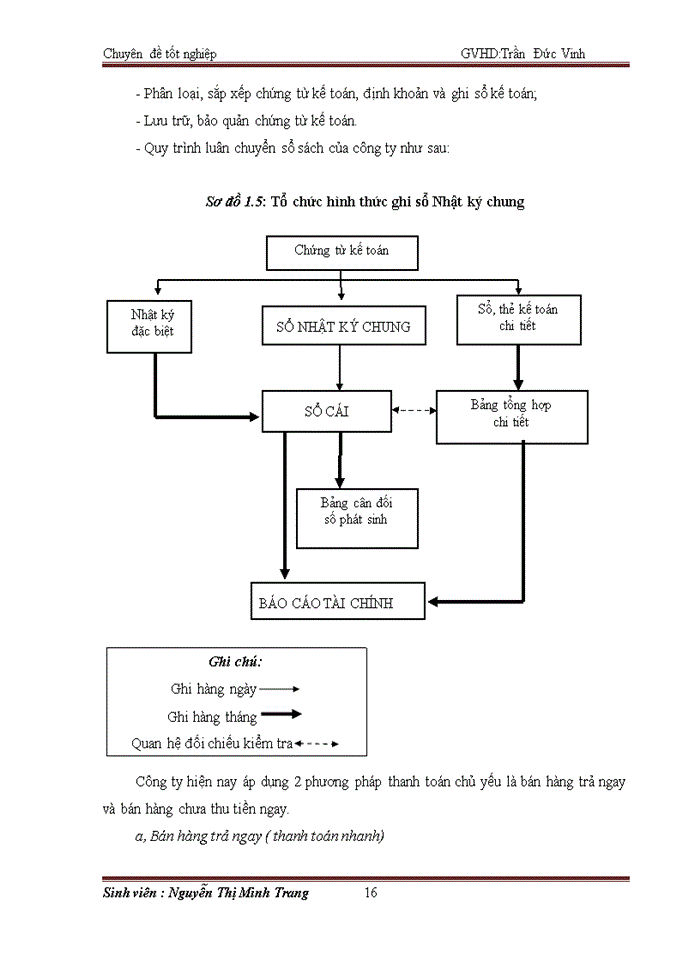 image for page Hoàn thiện kế toán doanh thu chi phí và xác định kết quả kinh doanh tại công ty Trách nhiệm hữu hạn mỹ nghệ - mỹ thuật Ngọc Sơn