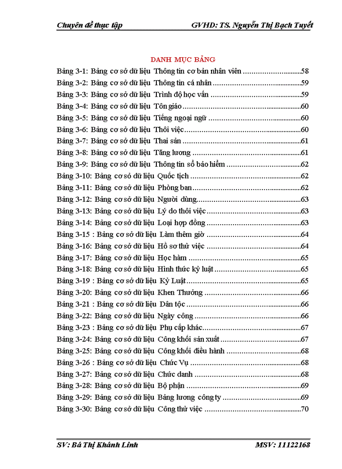 image for page Phân tích và thiết kế phần mềm quản lý nhân sự tại Công ty Trách nhiệm hữu hạn Phát triển thương mại và Xây dựng Tín Việt