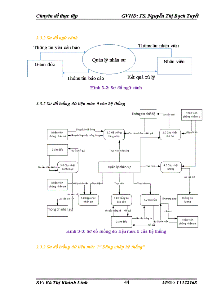 image for page Phân tích và thiết kế phần mềm quản lý nhân sự tại Công ty Trách nhiệm hữu hạn Phát triển thương mại và Xây dựng Tín Việt