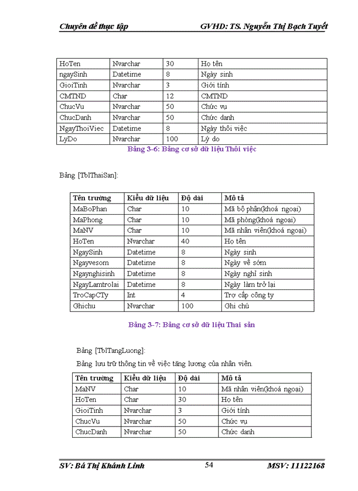 image for page Phân tích và thiết kế phần mềm quản lý nhân sự tại Công ty Trách nhiệm hữu hạn Phát triển thương mại và Xây dựng Tín Việt