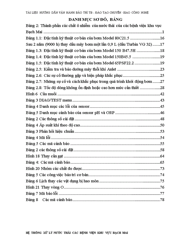 image for page TÀI LIỆU HƯỚNG DẪN VẬN HÀNH BẢO TRÌ TB ĐÀO TẠO CHUYỂN GIAO CÔNG NGHỆ