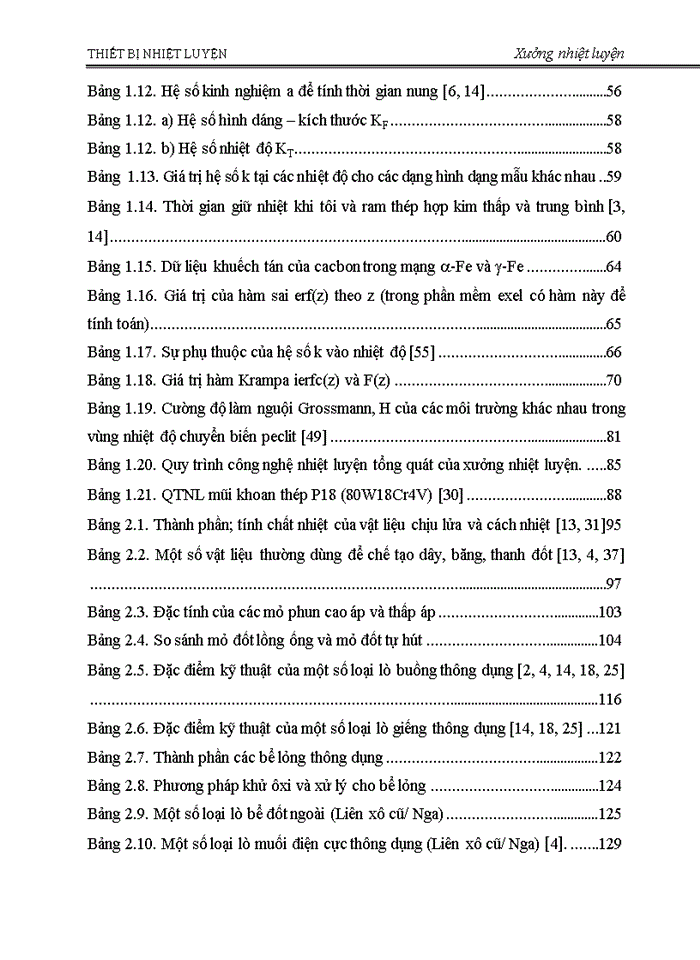 image for page Đồ án môn học Thiết kế xưởng nhiệt luyện