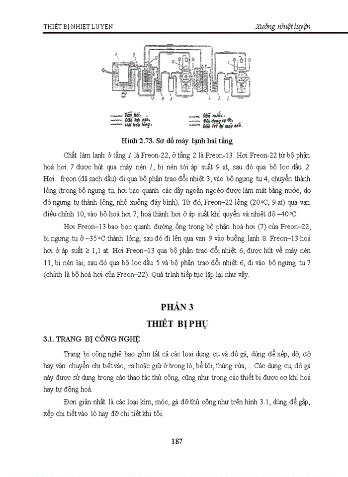 image for page Đồ án môn học Thiết kế xưởng nhiệt luyện