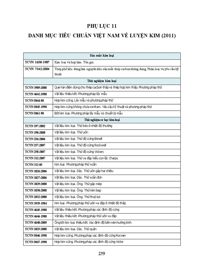 image for page Đồ án môn học Thiết kế xưởng nhiệt luyện