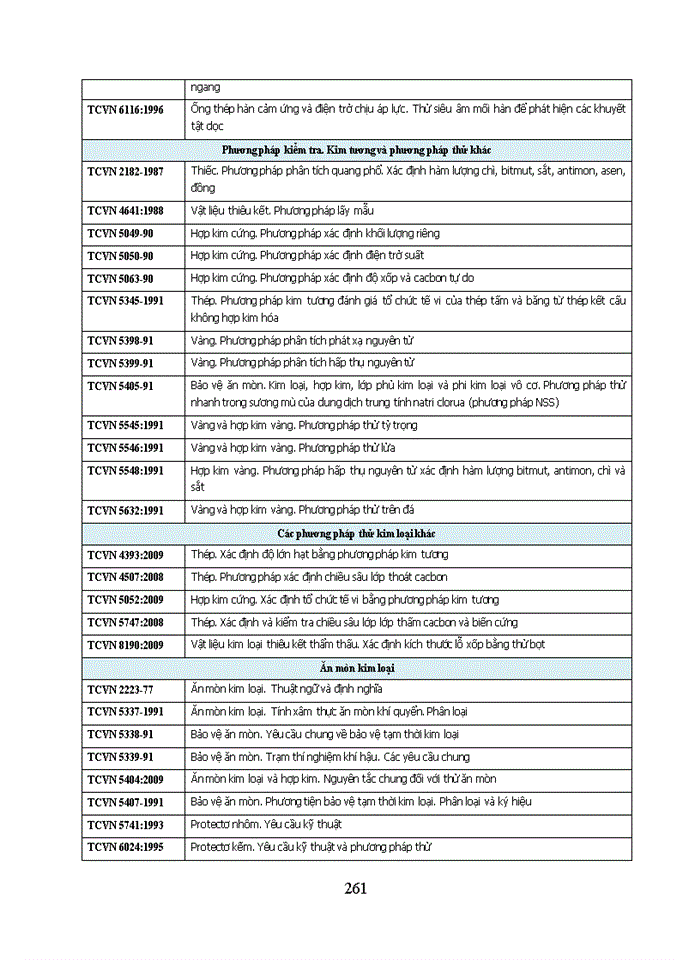image for page Đồ án môn học Thiết kế xưởng nhiệt luyện