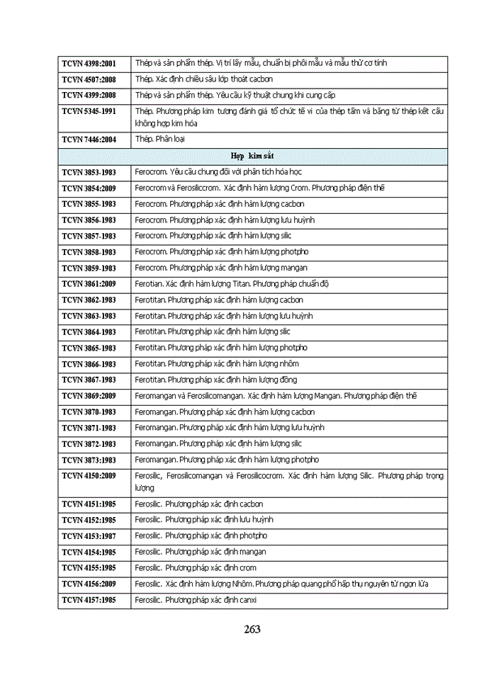 image for page Đồ án môn học Thiết kế xưởng nhiệt luyện