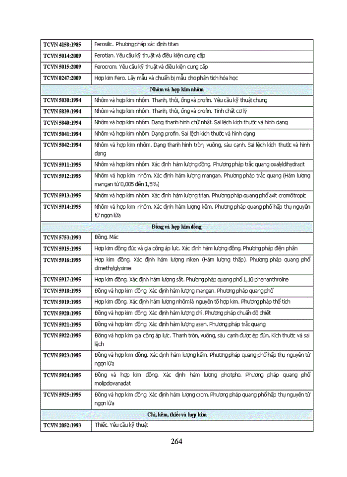 image for page Đồ án môn học Thiết kế xưởng nhiệt luyện
