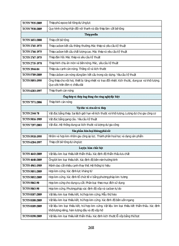 image for page Đồ án môn học Thiết kế xưởng nhiệt luyện