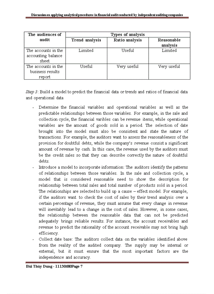 image for page Tiếng anh Discussion on applying Analytical Procedures in financial audit conducted by independent auditing companies