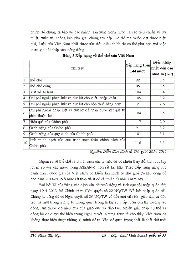 image for page Cộng đồng kinh tế ASEAN Cơ hội và thách thức đối với doanh nghiệp Việt Nam