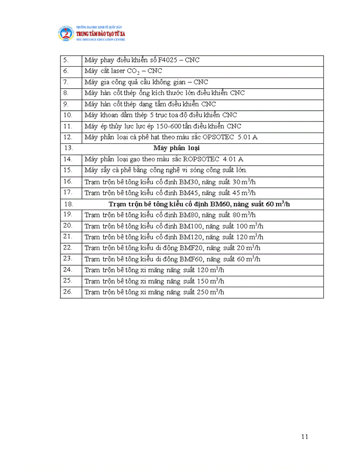 image for page Nghiên cứu và phát triển sản phẩm mới tại Viện Khoa học Môi trường và Sức Khỏe Cộng đồng