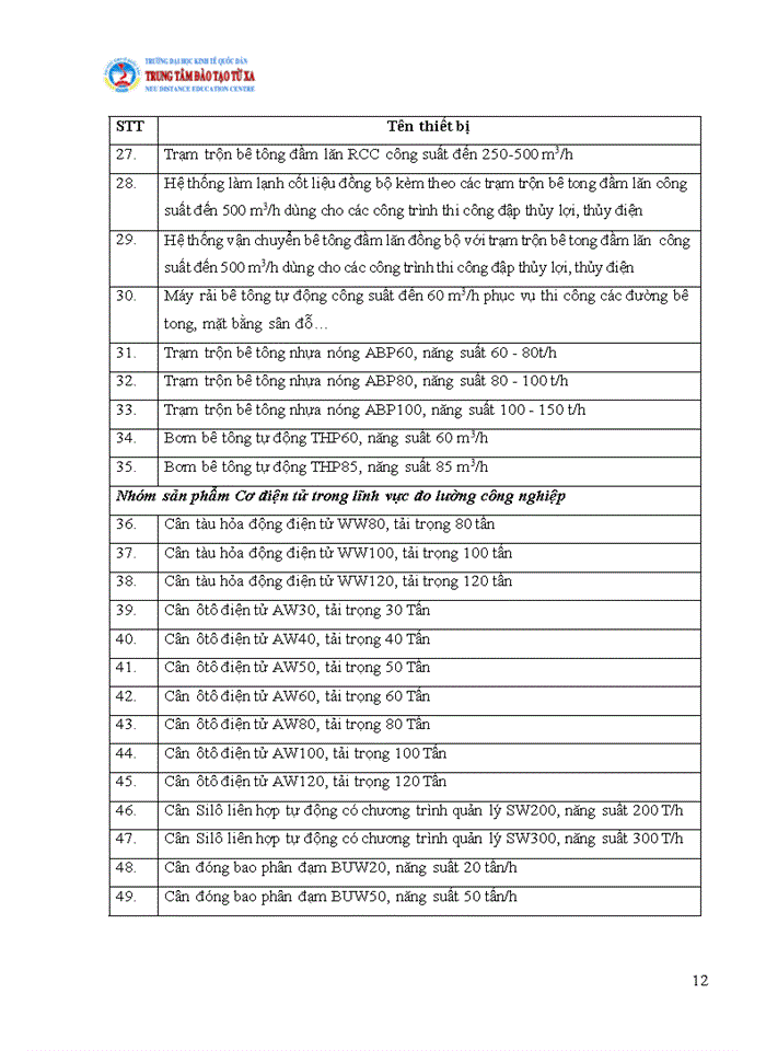 image for page Nghiên cứu và phát triển sản phẩm mới tại Viện Khoa học Môi trường và Sức Khỏe Cộng đồng