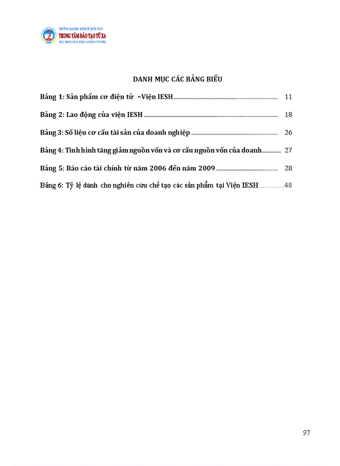 image for page Nghiên cứu và phát triển sản phẩm mới tại Viện Khoa học Môi trường và Sức Khỏe Cộng đồng