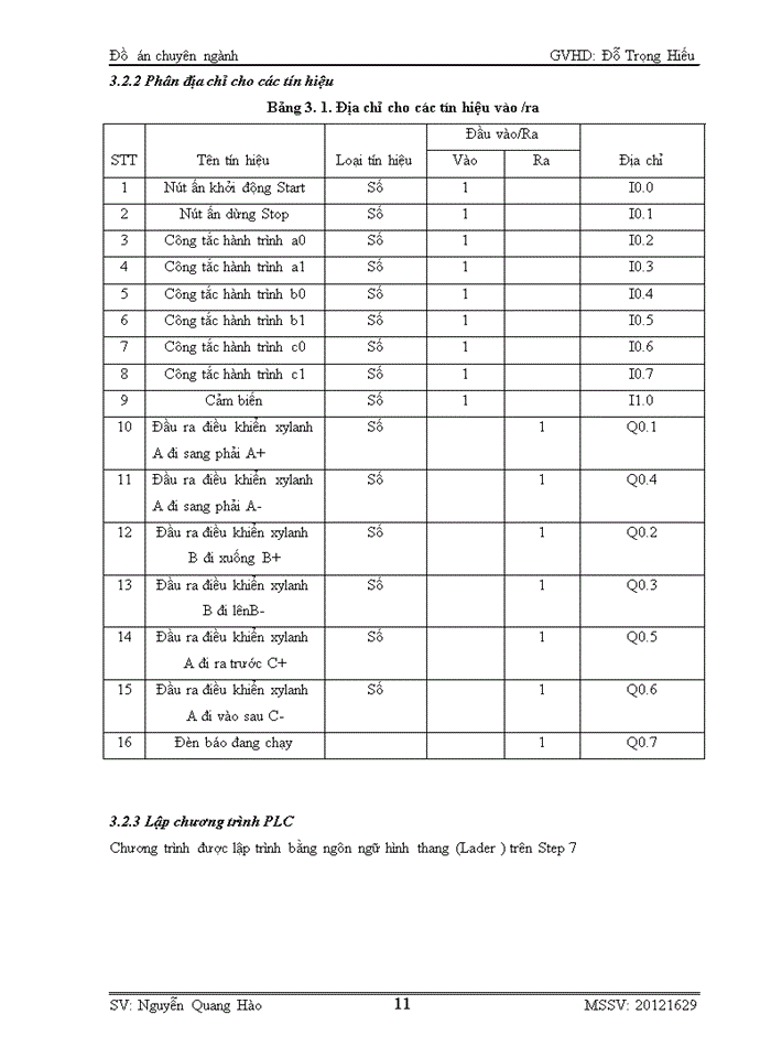 image for page Thiết kế hệ thống điều khiển cho công nghệ đóng nhãn tự động sử dụng PLC S7 300 của Siemens