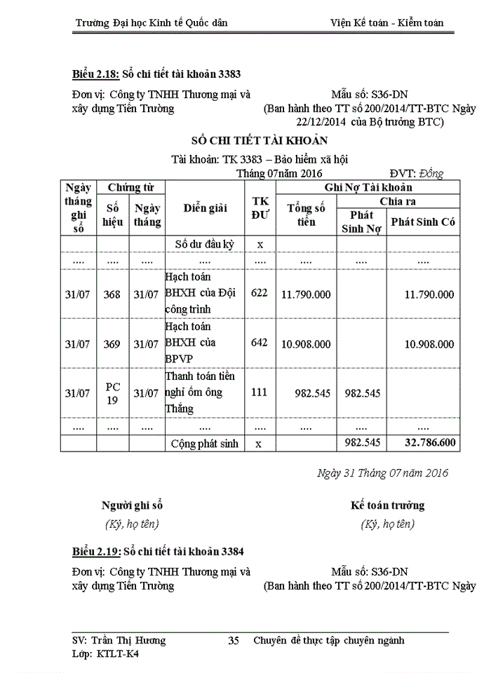 image for page Hoàn thiện kế toán tiền lương và các khoản trích theo lương tại Công ty Trách nhiệm hữu hạn Thương mại và xây dựng Tiến Trường