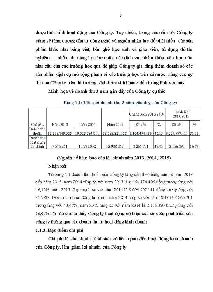 image for page Hoàn thiện kế toán doanh thu chi phí và kết quả kinh doanh tại Công ty Cổ phần Thiết bị Giáo dục và Khoa học kỹ thuật Long Thành