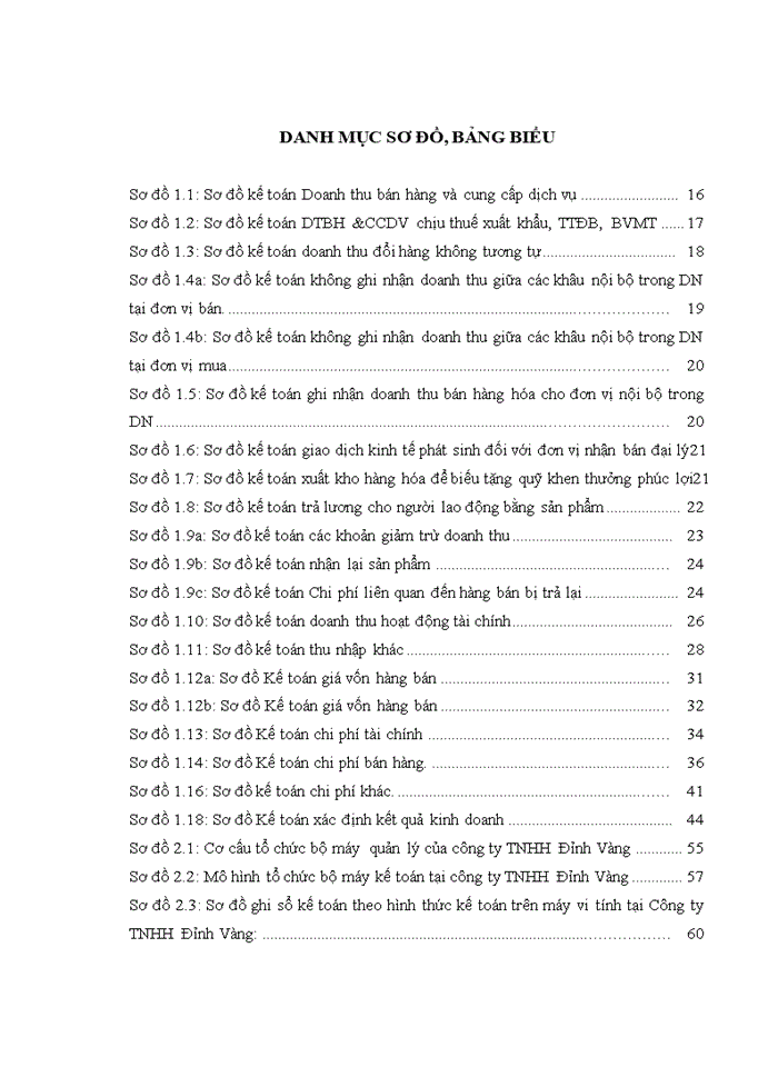 image for page Ths Hoàn thiện kế toán Doanh thu chi phí và xác định kết quả kinh doanh tại công ty Trách nhiệm hữu hạn Đỉnh Vàng Hải Phòng