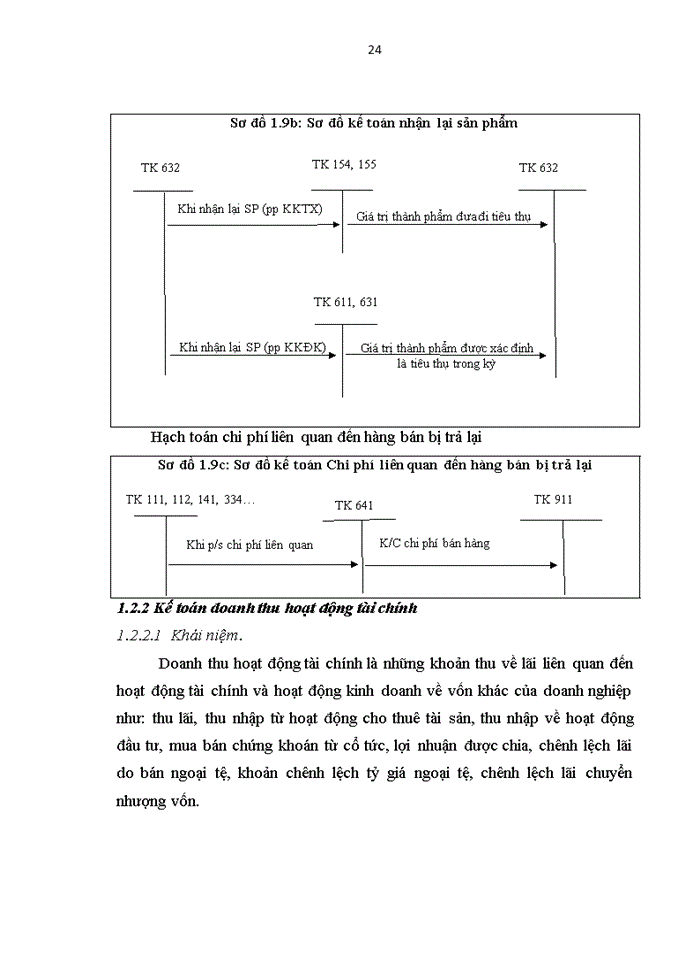 image for page Ths Hoàn thiện kế toán Doanh thu chi phí và xác định kết quả kinh doanh tại công ty Trách nhiệm hữu hạn Đỉnh Vàng Hải Phòng