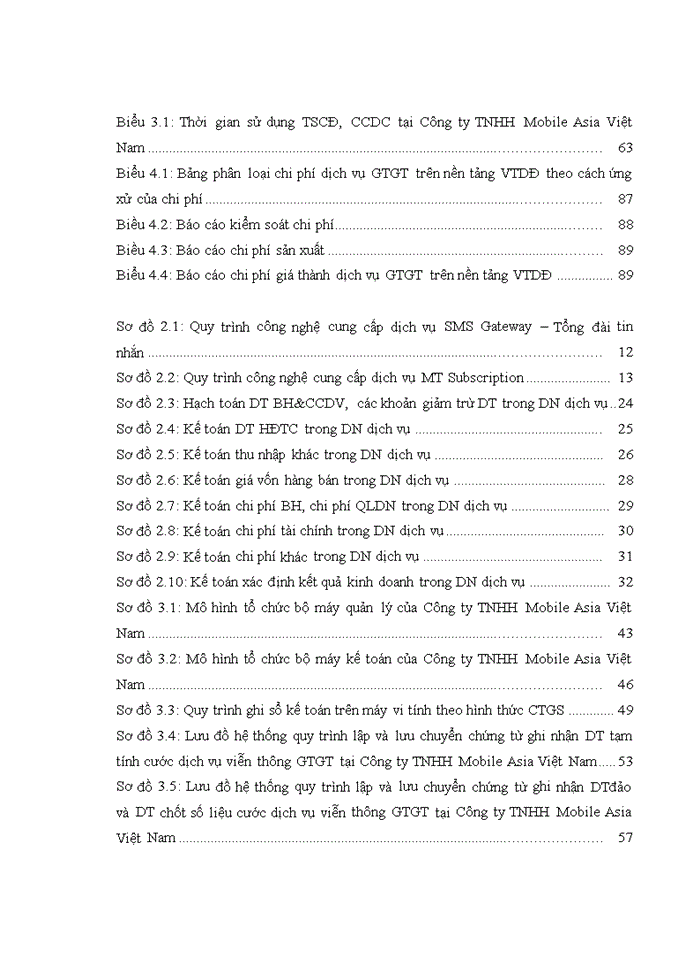 image for page Ths Hoàn thiện kế toán doanh thu chi phí và xác định kết quả kinh doanh tại Công ty Trách nhiệm hữu hạn Mobile Asia Việt Nam