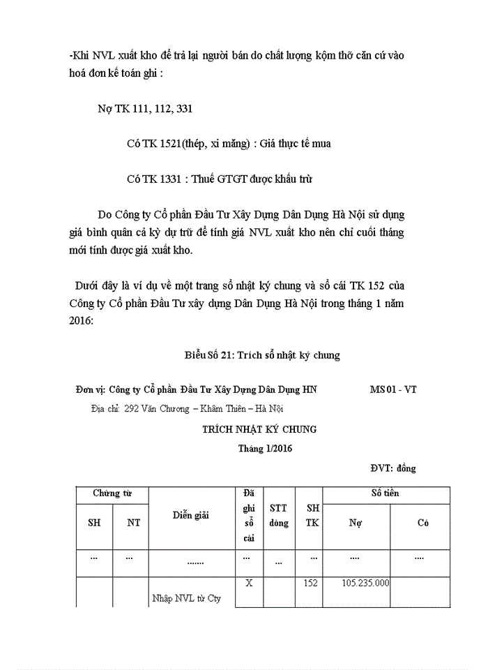 image for page Hoàn thiện kế toán nguyên vật liệu - công cụ dụng cụ tại Công ty Cổ Phần Đầu Tư Xây Dựng Dân Dụng Hà Nội