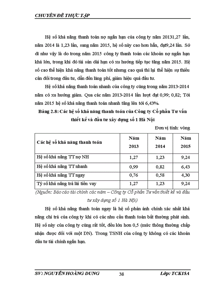 image for page THỰC TRẠNG NĂNG LỰC TÀI CHÍNH CỦA CÔNG TY CỔ PHẦN TƯ VẤN THIẾT KẾ VÀ ĐẦU TƯ XÂY DỰNG SỐ 1 HÀ NỘI