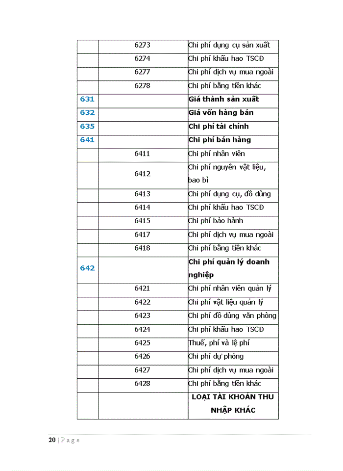 image for page Công ty Trách nhiệm hữu hạn Công Nghệ Trí Thành