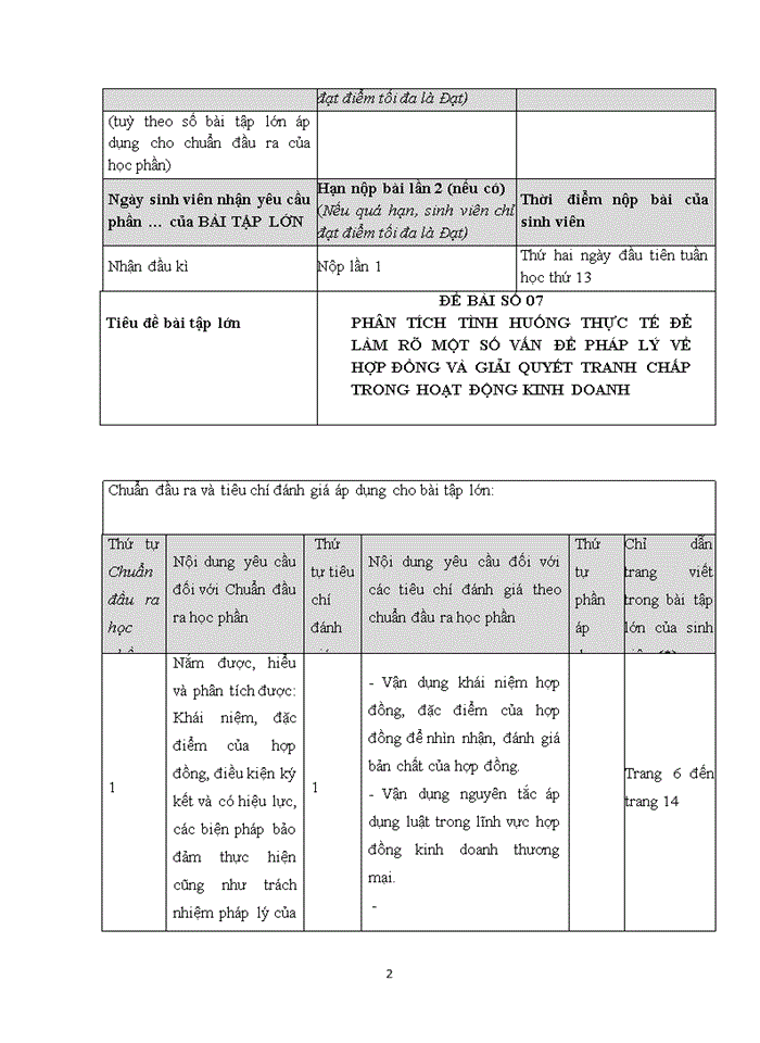 Thực hiện hợp đồng