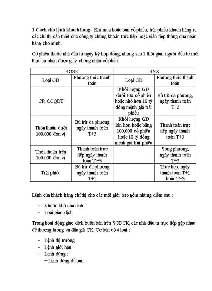 image for page TRÌNH BÀY NHỮNG VẤN ĐỀ CƠ BẢN VỀ SỞ GIAO DỊCH CHỨNG KHOÁN LIÊN HỆ THỰC TIỄN VIỆT NAM