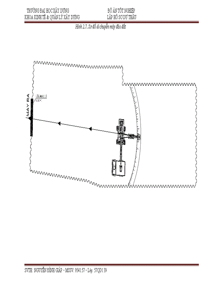image for page LẬP HỒ SƠ DỰ THẦU