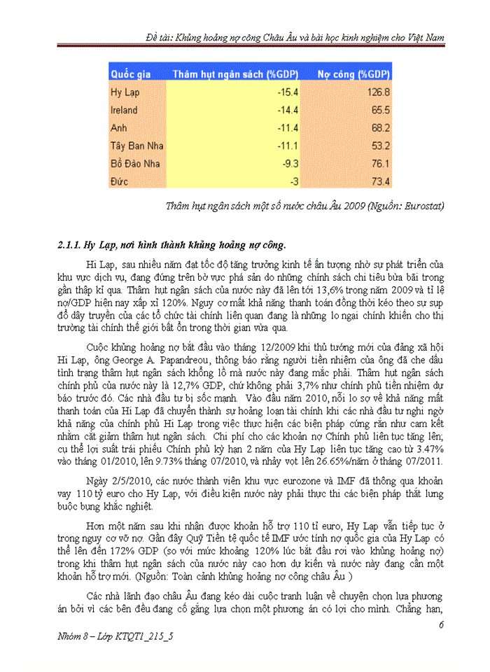 image for page KHỦNG HOẢNG NỢ CÔNG CHÂU ÂU VÀ BÀI HỌC KINH NGHIỆM CHO VIỆT NAM