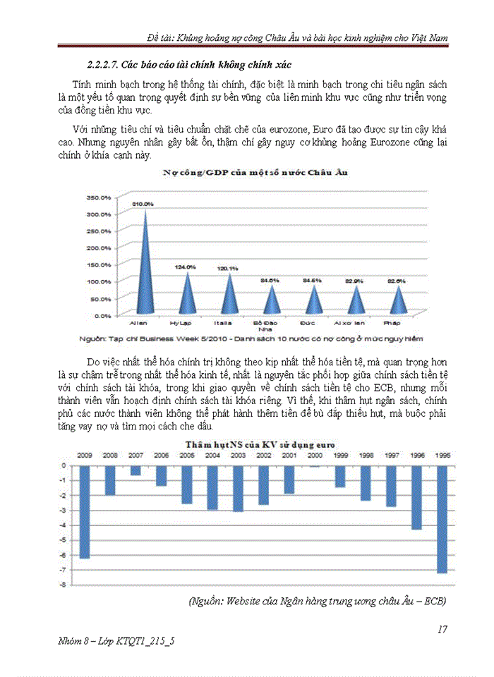 image for page KHỦNG HOẢNG NỢ CÔNG CHÂU ÂU VÀ BÀI HỌC KINH NGHIỆM CHO VIỆT NAM