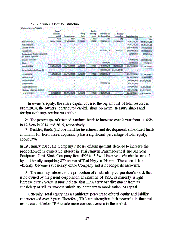 image for page A case of TRAPHACO JOINT STOCK COMPANY TRA