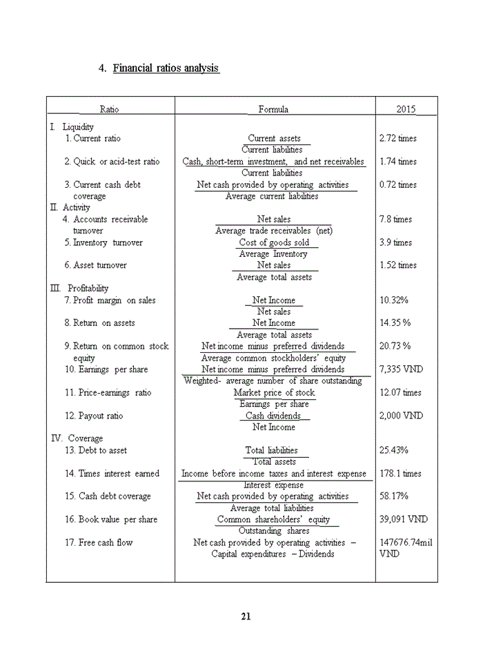 image for page A case of TRAPHACO JOINT STOCK COMPANY TRA