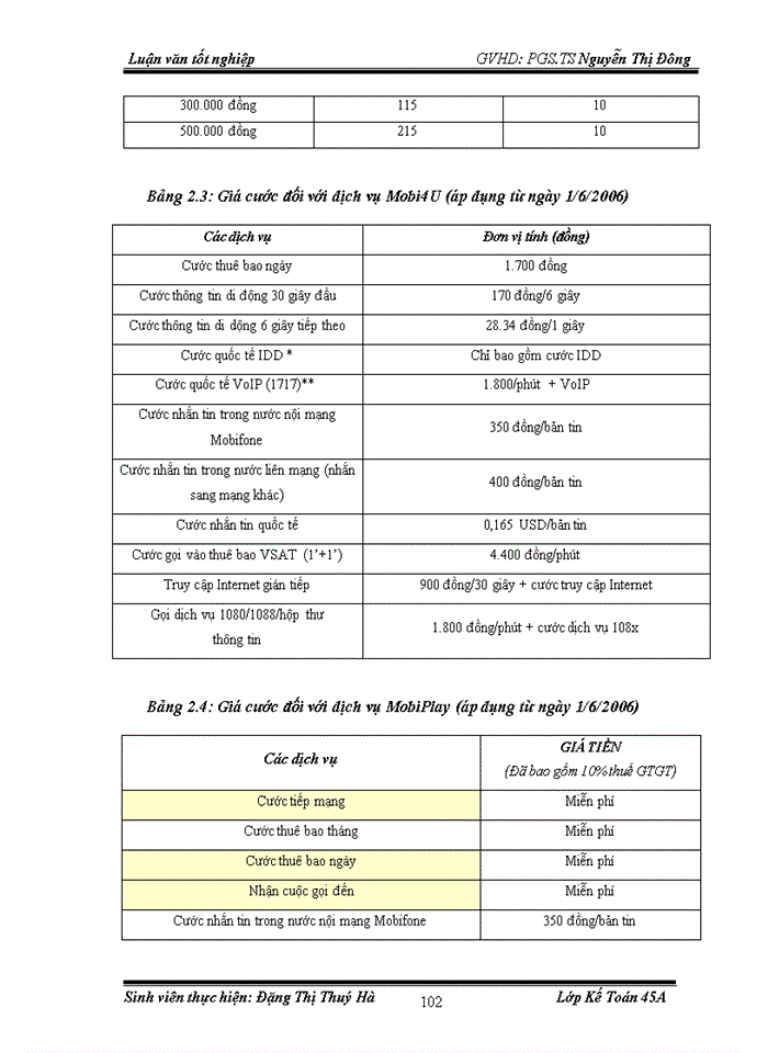 image for page Hoàn thiện hạch toán kế toán doanh thu - chi phí - xác định kết quả kinh doanh dịch vụ tại Công ty thông tin di động VMS-MobiFone