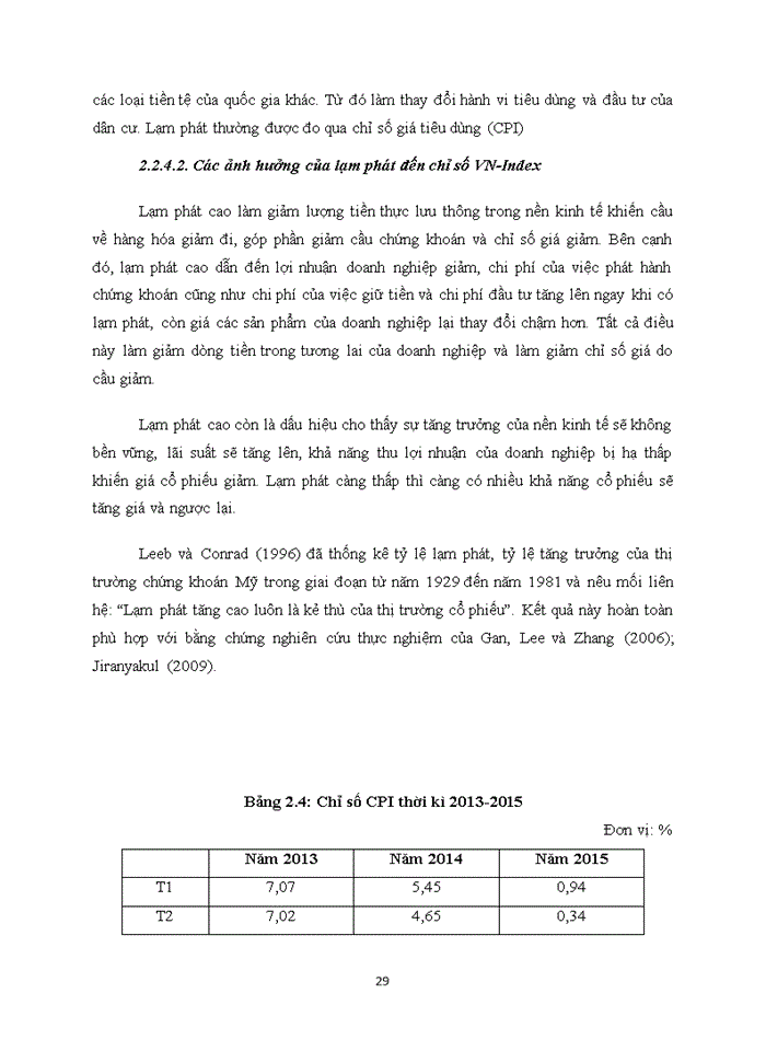 image for page Phân tích chỉ số VN-Index và các yếu tố ảnh hưởng đến chỉ số VN-Index
