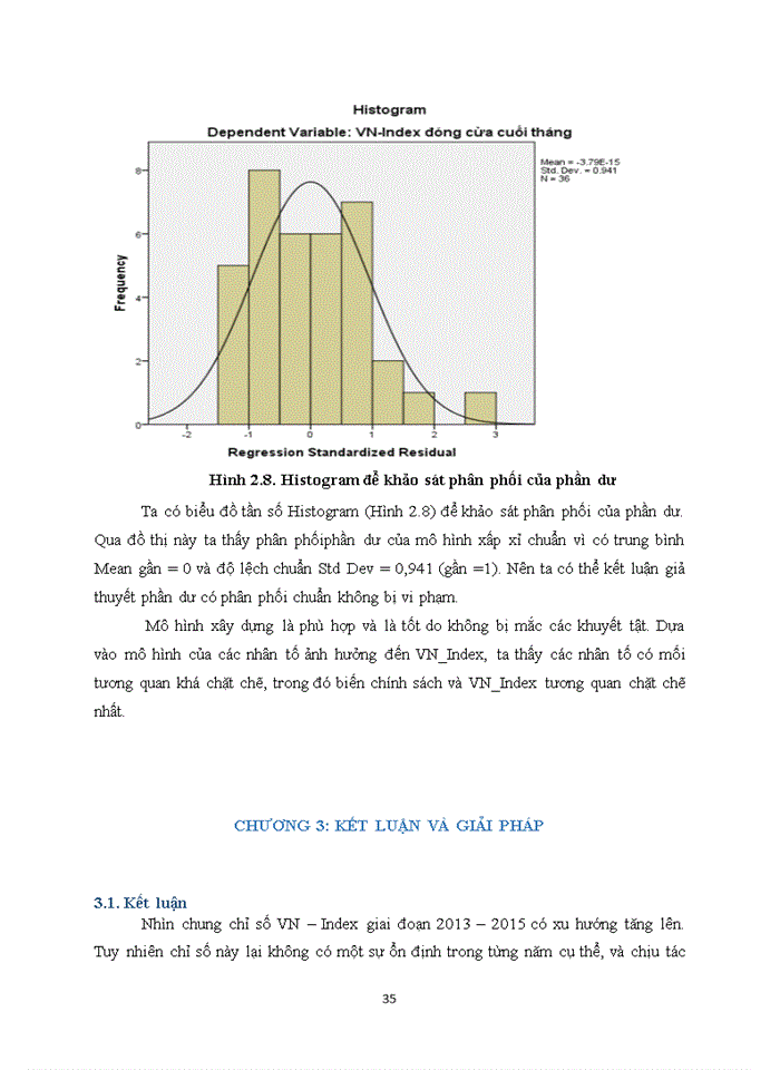 image for page Phân tích chỉ số VN-Index và các yếu tố ảnh hưởng đến chỉ số VN-Index