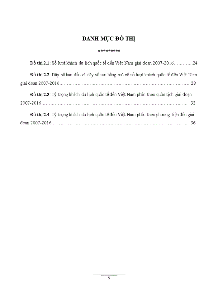 Phân tích thống kê tình hình khách du lịch quốc tế đến Việt Nam giai đoạn 2007-2016