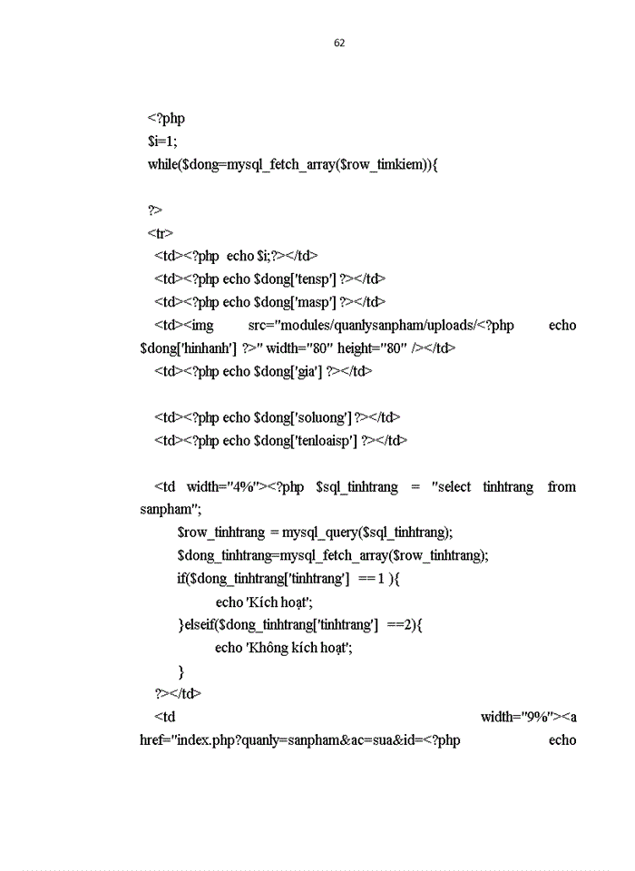 image for page XÂY DỰNG WEBSITE THƯƠNG MẠI ĐIỆN TỬ CHO CÔNG TY Trách nhiệm hữu hạn HUY THÀNH