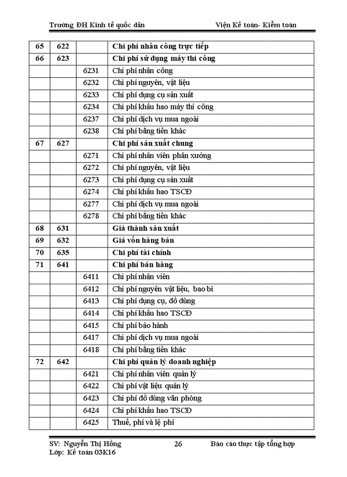image for page Tổ chức bộ máy kế toán và hệ thống kế toán tại Công ty Cổ phần tư vấn đầu tư xây dựng Thái Hà