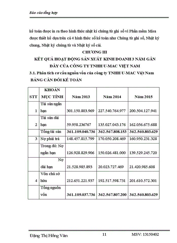 image for page Báo cáo tại Công ty trách nhiệm hữu hạn thương mại U-Mac Việt Nam