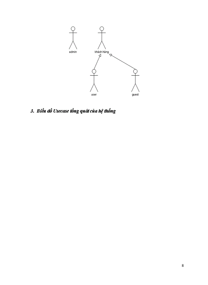 image for page Xây dựng Website bán hàng trực tuyến