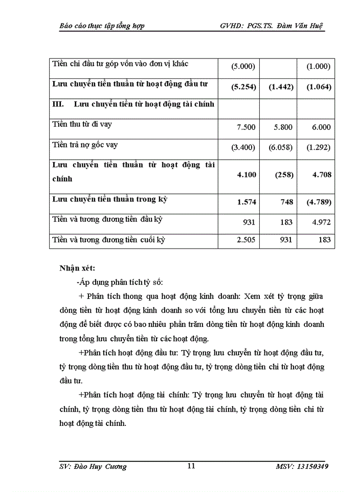 image for page Báo cáo tại CÔNG TY Trách nhiệm hữu hạn U - MAC VIỆT NAM