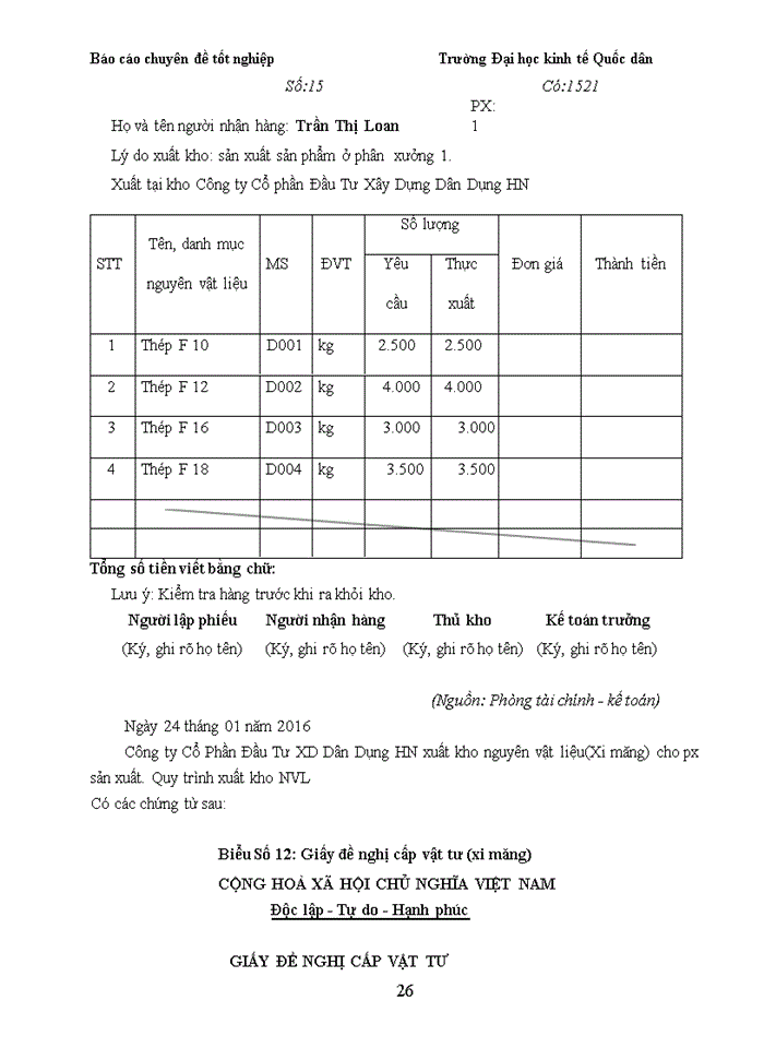 image for page Báo cáo tại CÔNG TY CỔ PHẦN ĐẦU TƯ XÂY DỰNG DÂN DỤNG HN