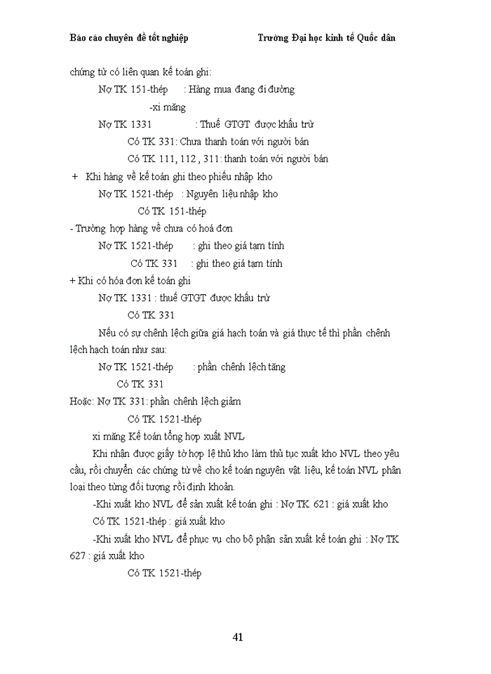 image for page Báo cáo tại CÔNG TY CỔ PHẦN ĐẦU TƯ XÂY DỰNG DÂN DỤNG HN