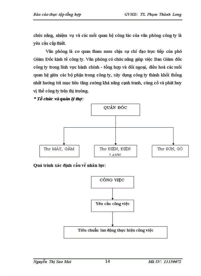 image for page Báo cáo tại Công ty Trách nhiệm hữu hạn Thương Mại Và Dịch Vụ Lộc An