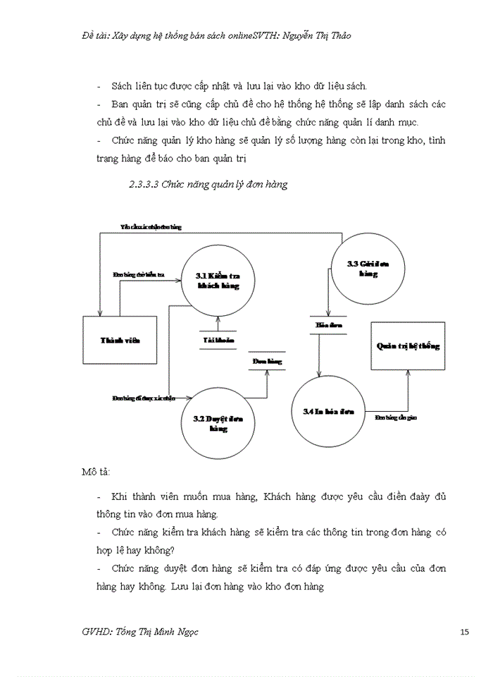 image for page Xây dựng hệ thống bán sách online